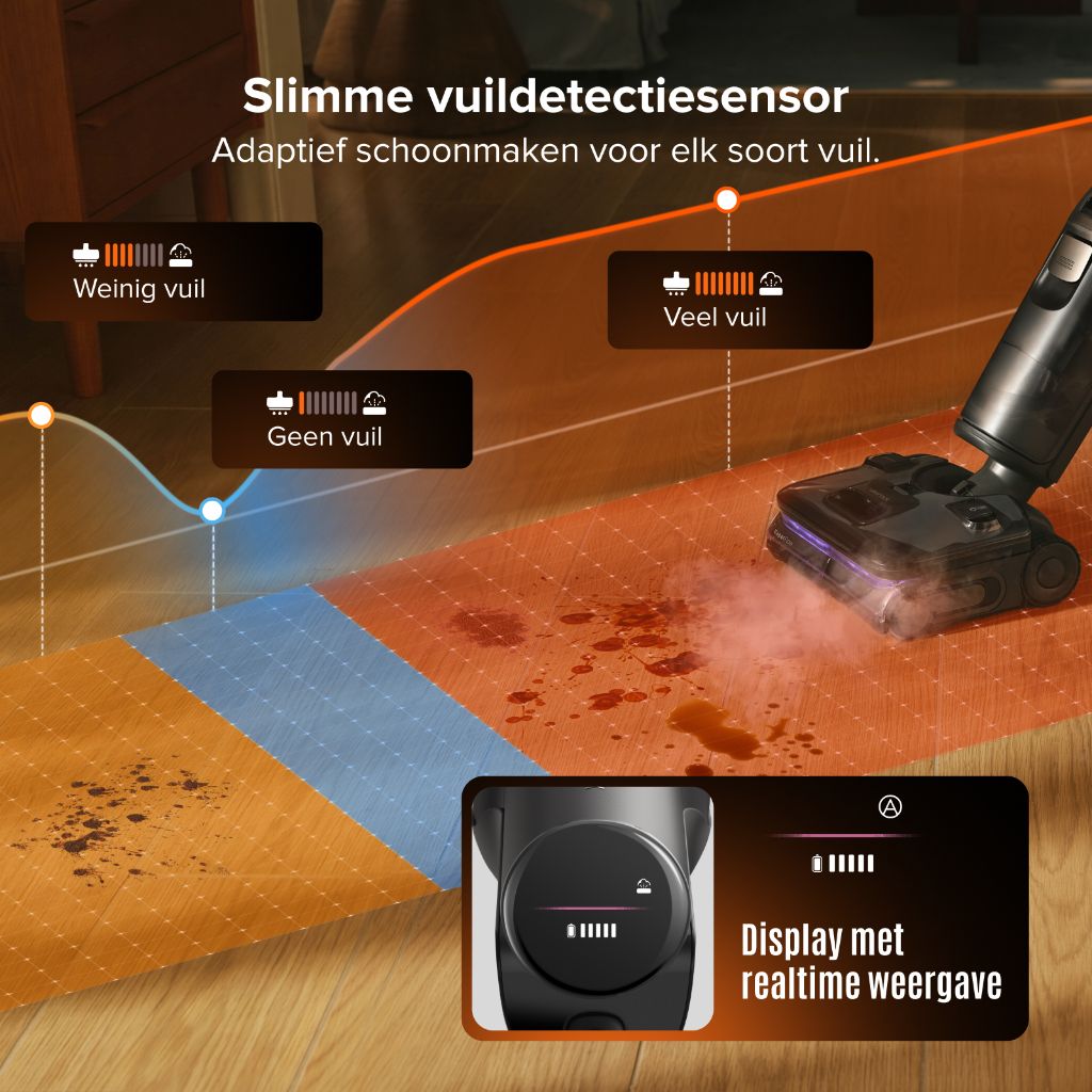 Roborock F25 Steam Set