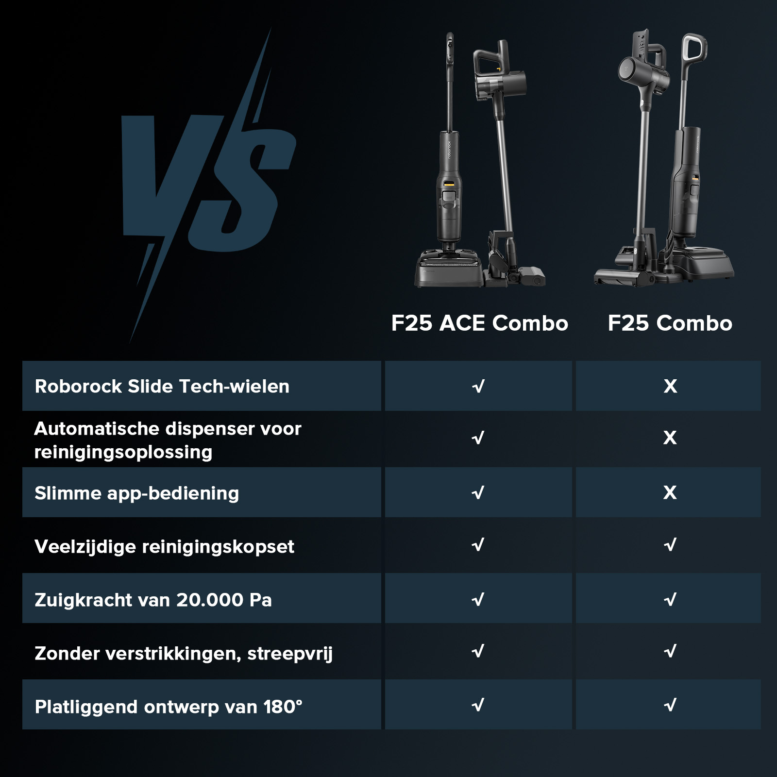 Roborock F25 ACE Combo