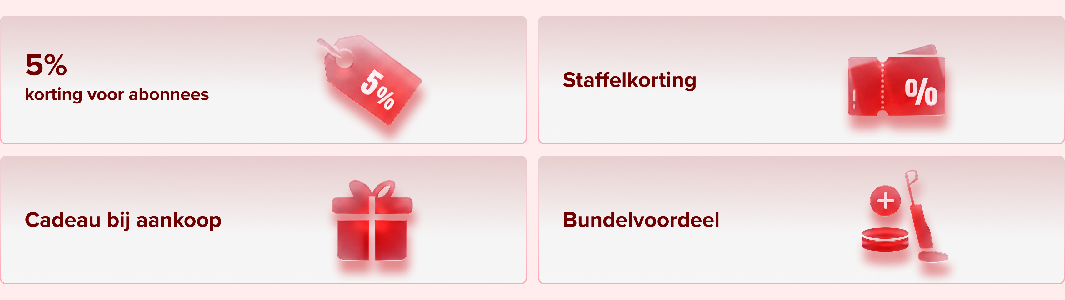 Aanbiedingenoverzicht