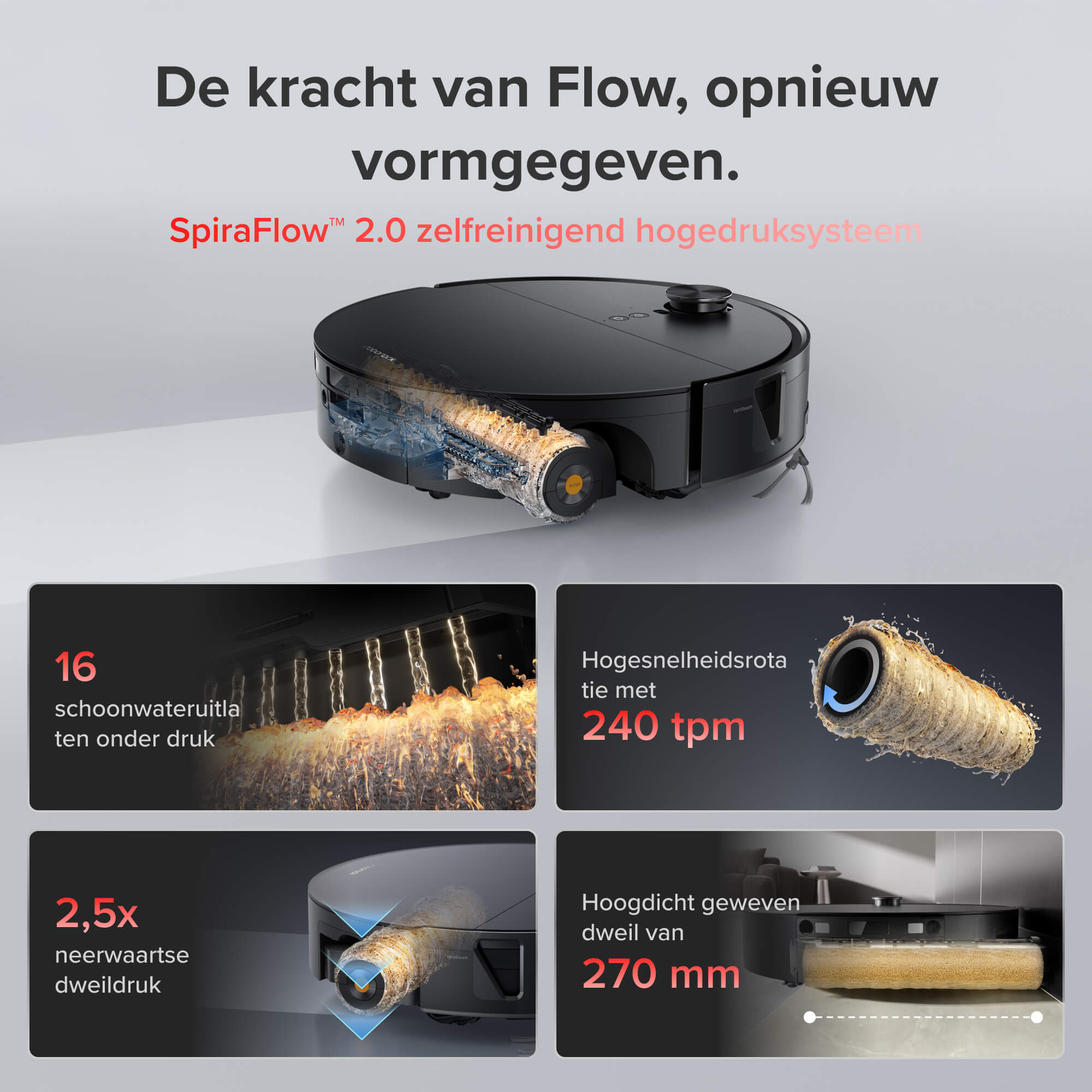 Roborock Saros 20 Flow
