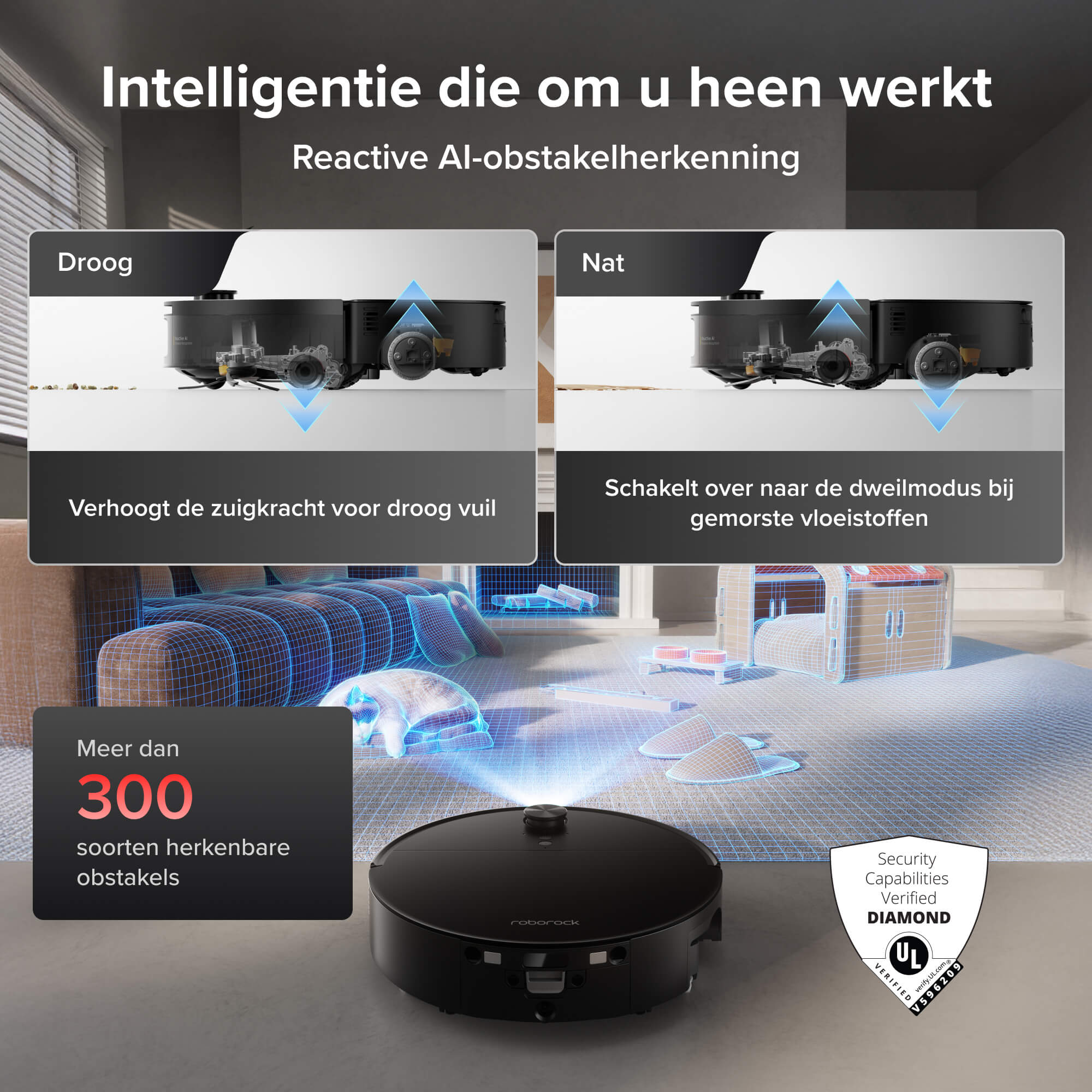Roborock Saros 20 Flow