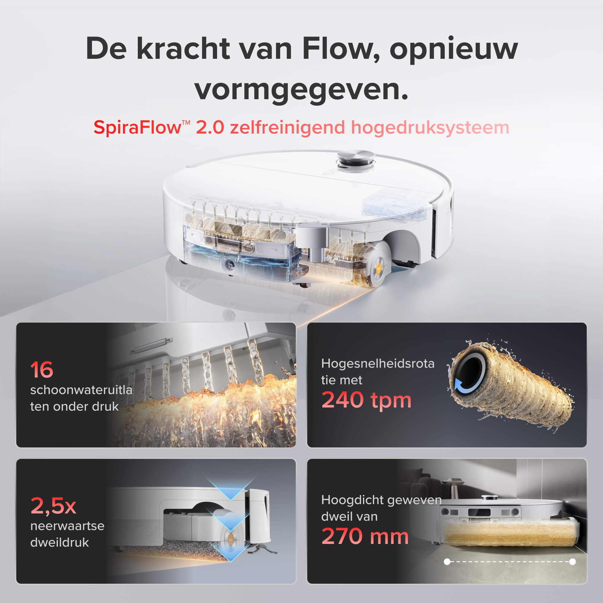 Roborock Saros 20 Flow